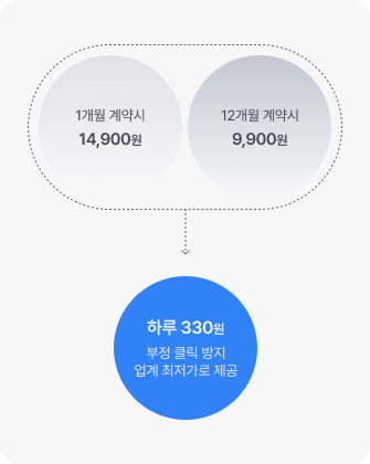 업계 최저 가격 서비스 이미지